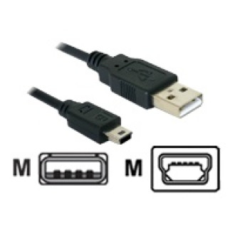 DELOCK Kabel USB 2.0 mini B Standard 5-Pin 0,7m